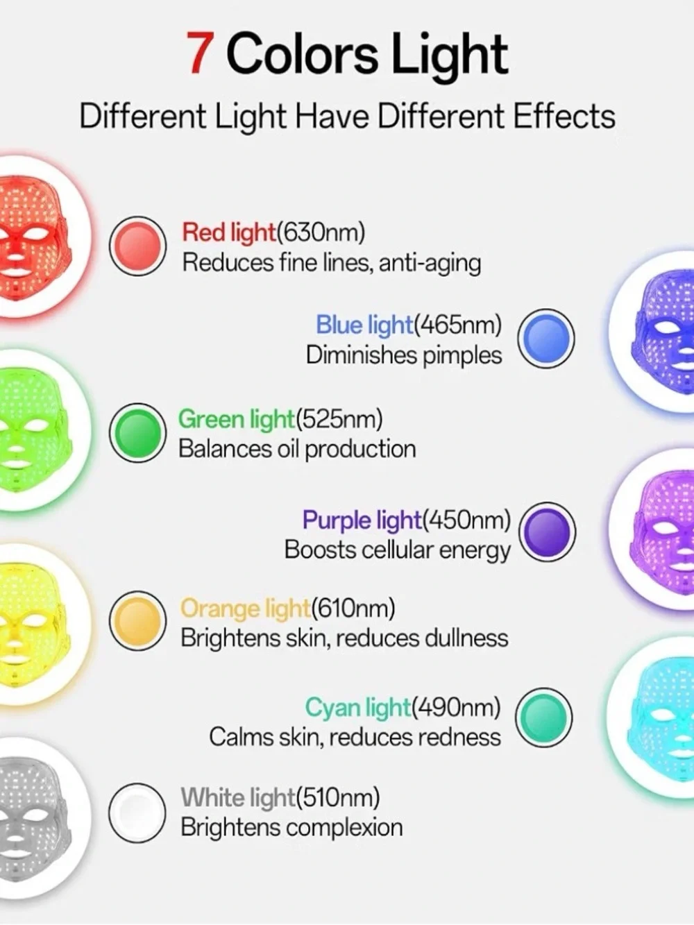 LED Light Facial Beauty Mask - White